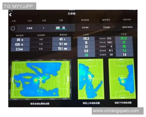 足球赌分数揭秘如何通过数据分析提高投注成功率